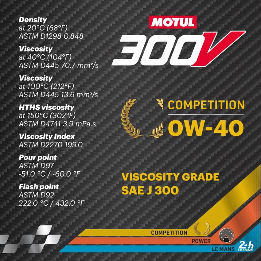 300V COMPETITION 0W-40 Motor Oil Motul 110857